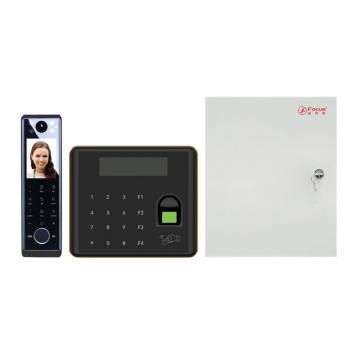 PoE NVR+Alarm System+Access Control